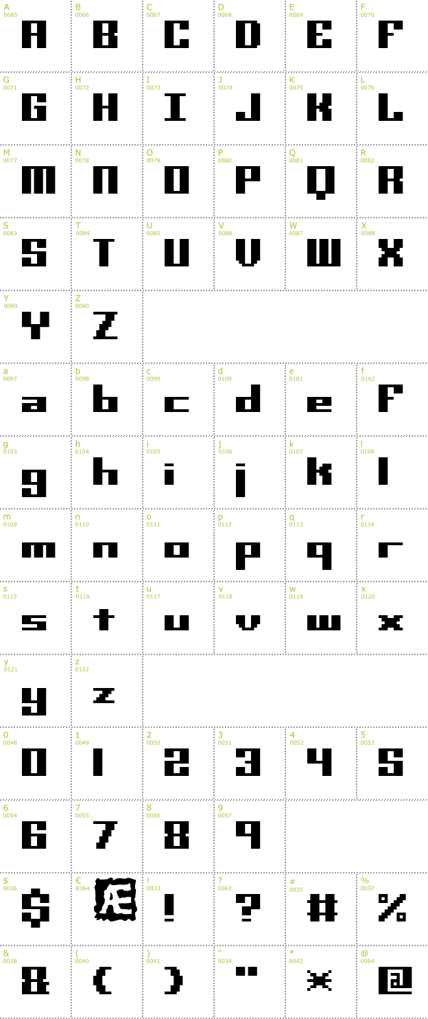 Character Mini-Map: Mini Kaliber BRK font