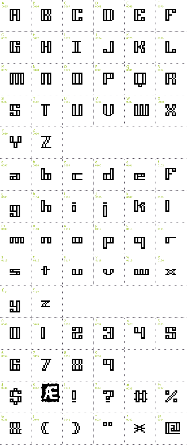 Character Mini-Map: Mini Kaliber Outlined BRK font