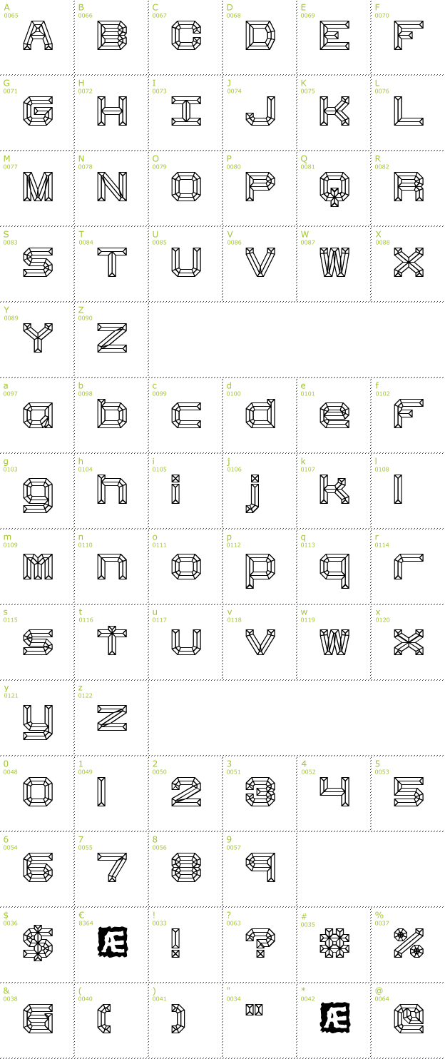 Character Mini-Map: Heavy Bevel BRK font