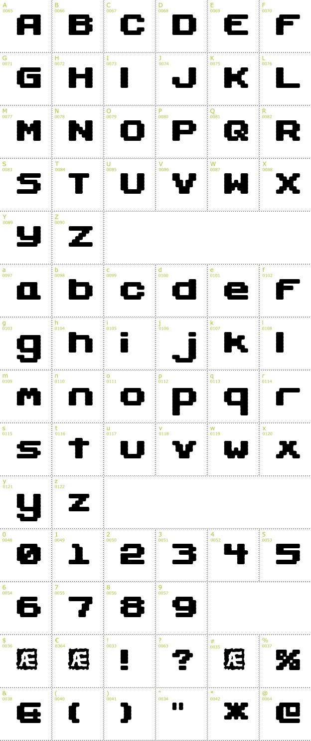 Character Mini-Map: Gaposis Solid BRK font