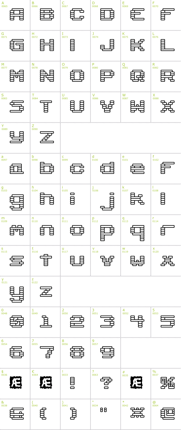 Character Mini-Map: Gaposis Outline BRK font