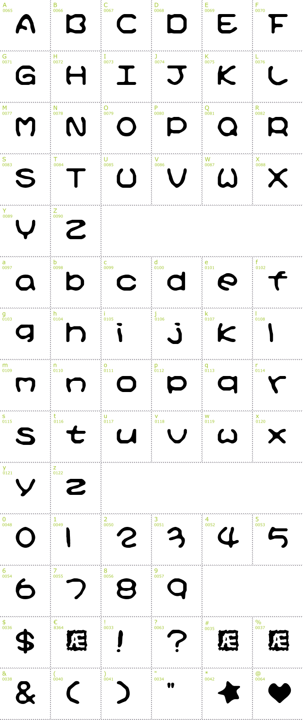 Character Mini-Map: Kirby No Kira Kizzu BRK font