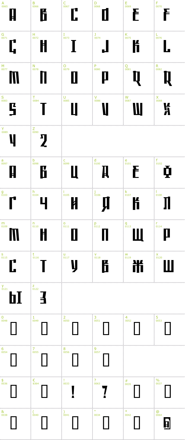 Character Mini-Map: Saffron font