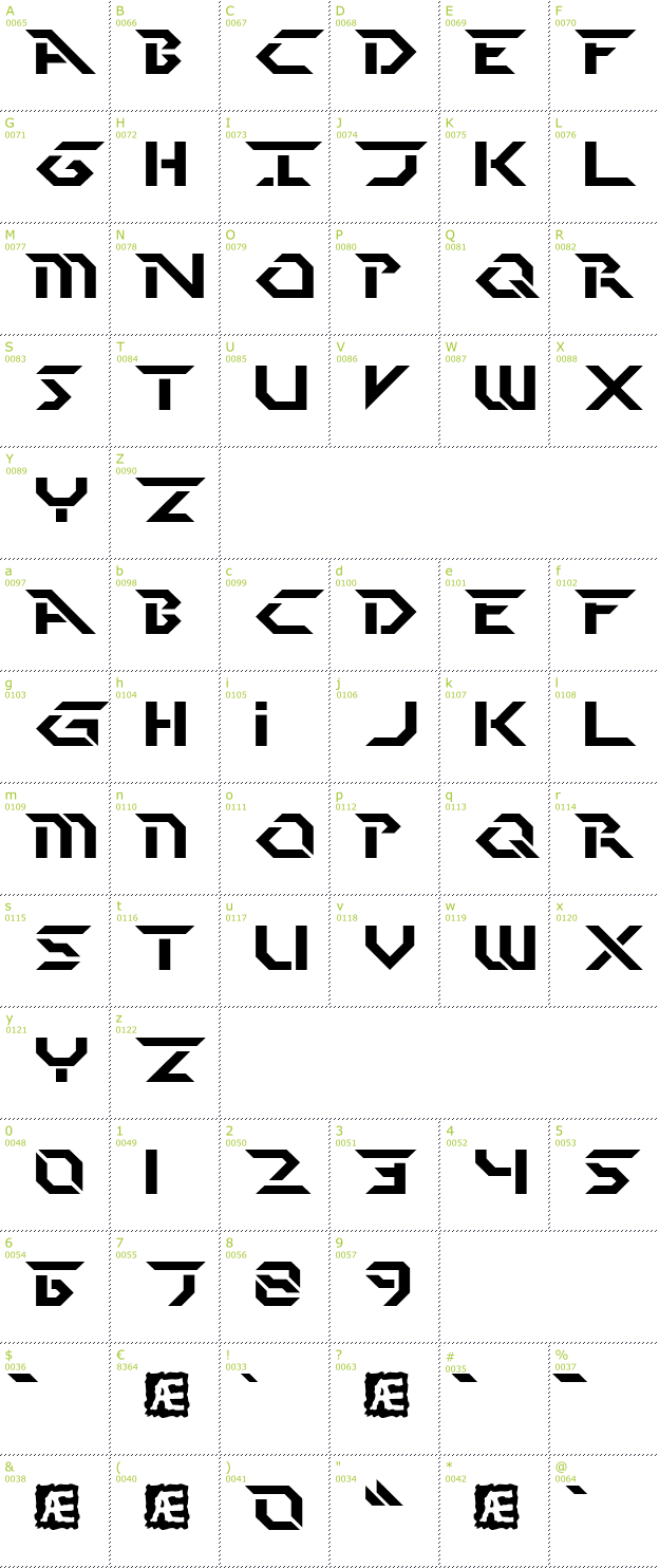 Character Mini-Map: Perfect Dark BRK font