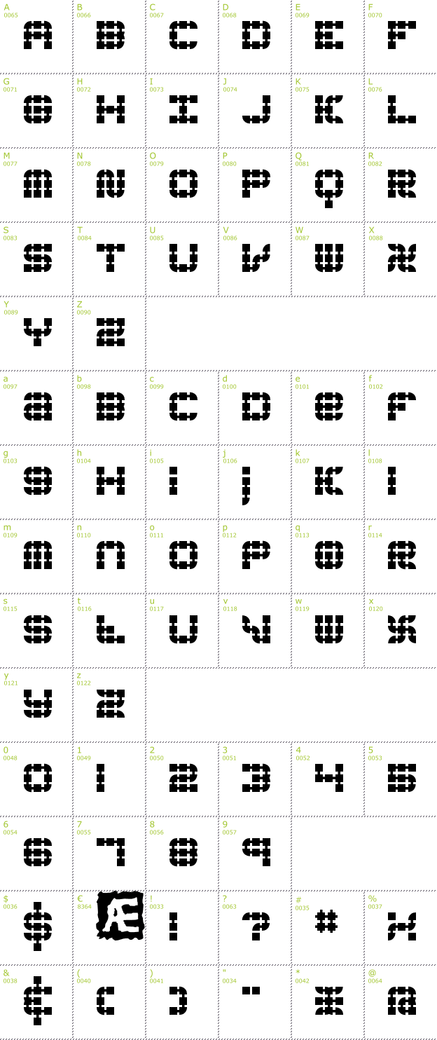 Character Mini-Map: Konector BRK font