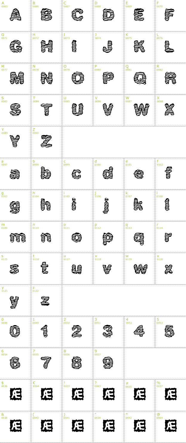 Character Mini-Map: Waver BRK font