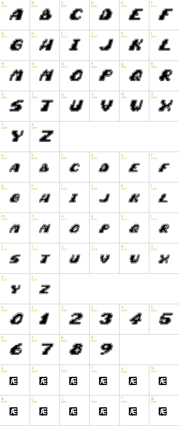 Character Mini-Map: Zero Velocity BRK font