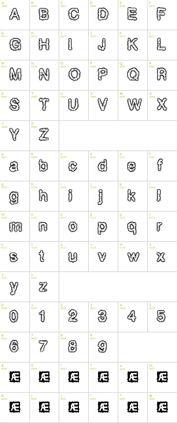 Character Mini-Map: Pixel Krud BRK font