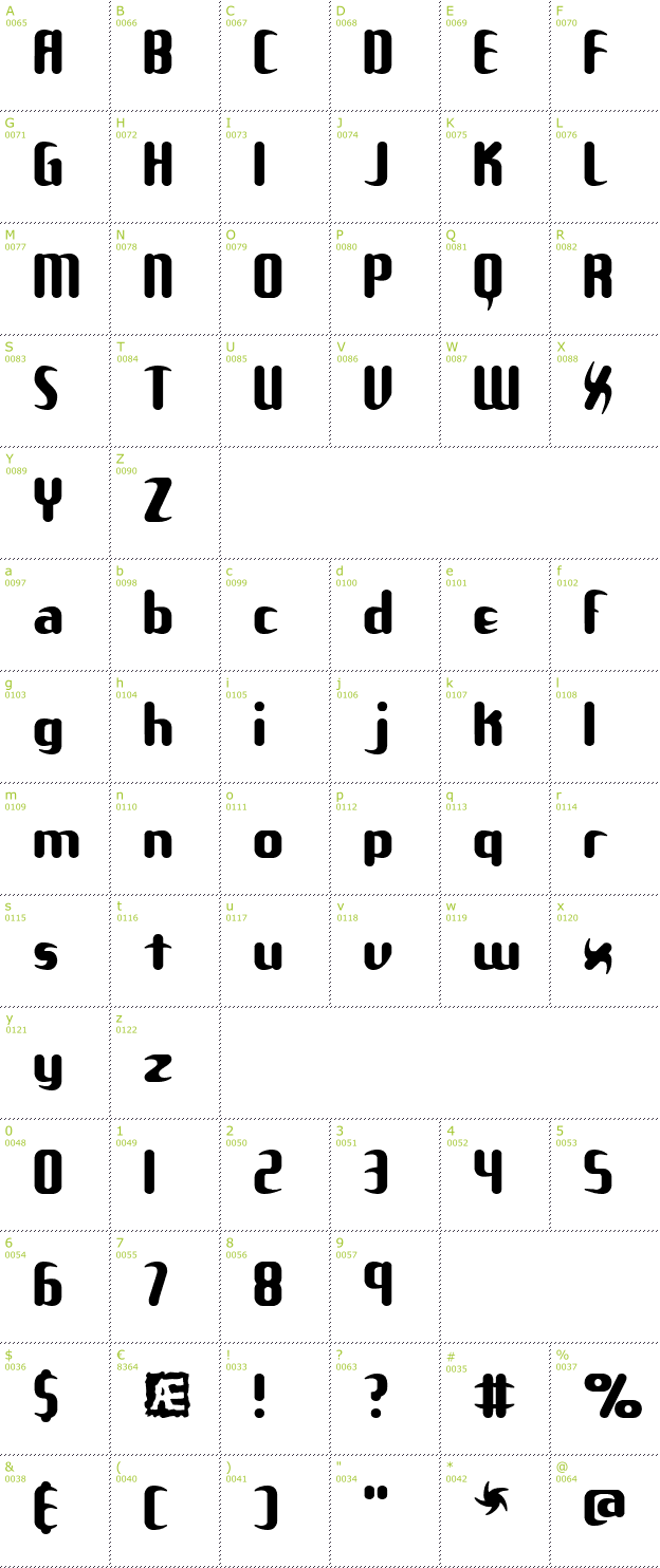 Character Mini-Map: Unexplored Galaxies BRK font