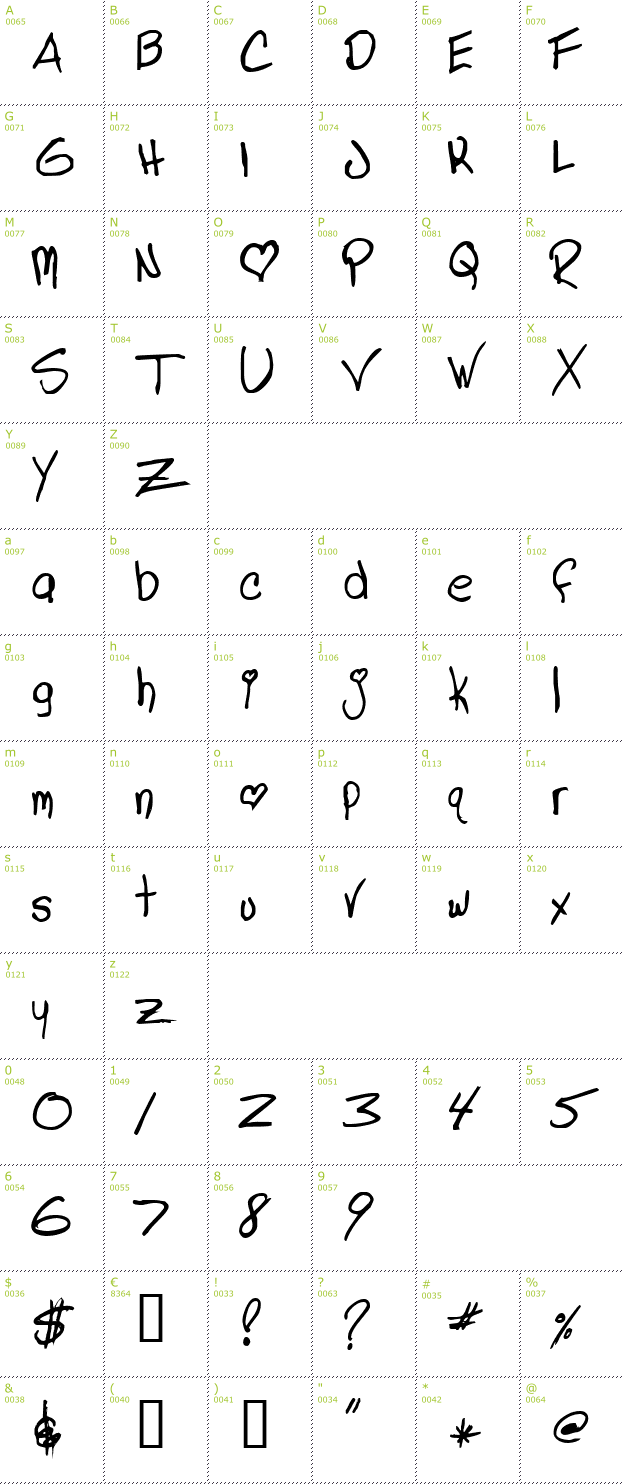 Character Mini-Map: Linda's Lament font