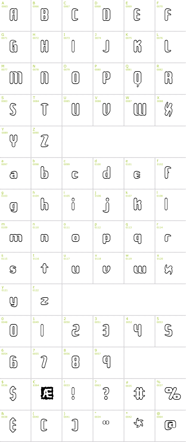 Character Mini-Map: Unexplored Galaxies Outlined BRK font
