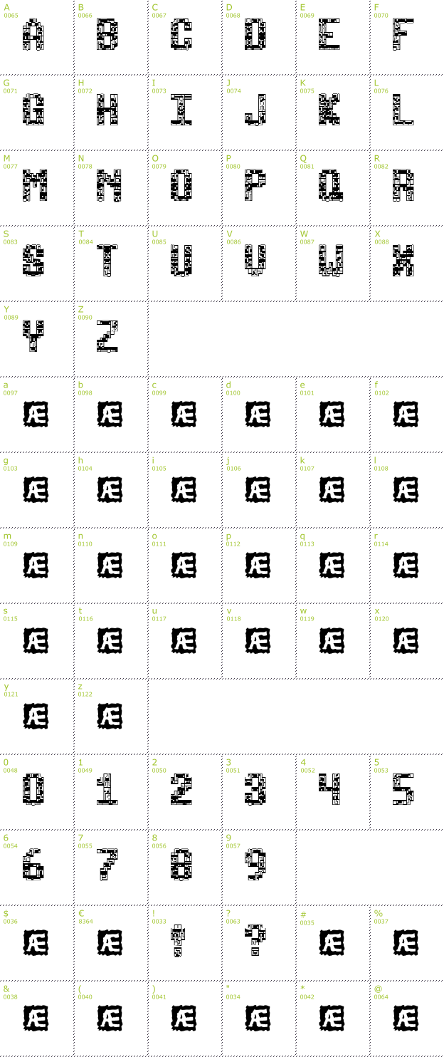 Character Mini-Map: Tetricide BRK font