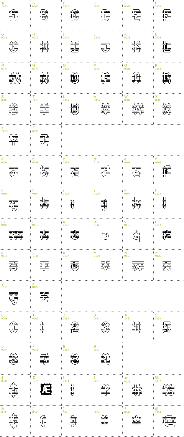 Character Mini-Map: Entangled BRK font