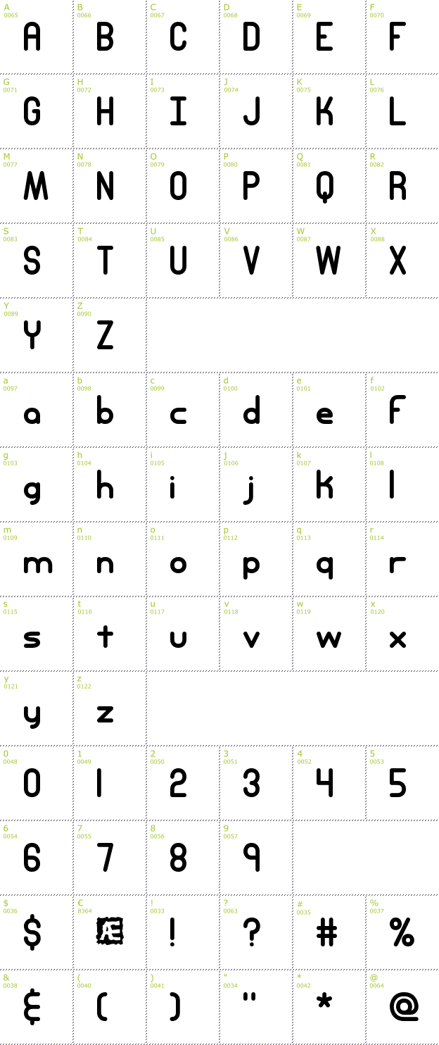 Character Mini-Map: Entangled Plain BRK font