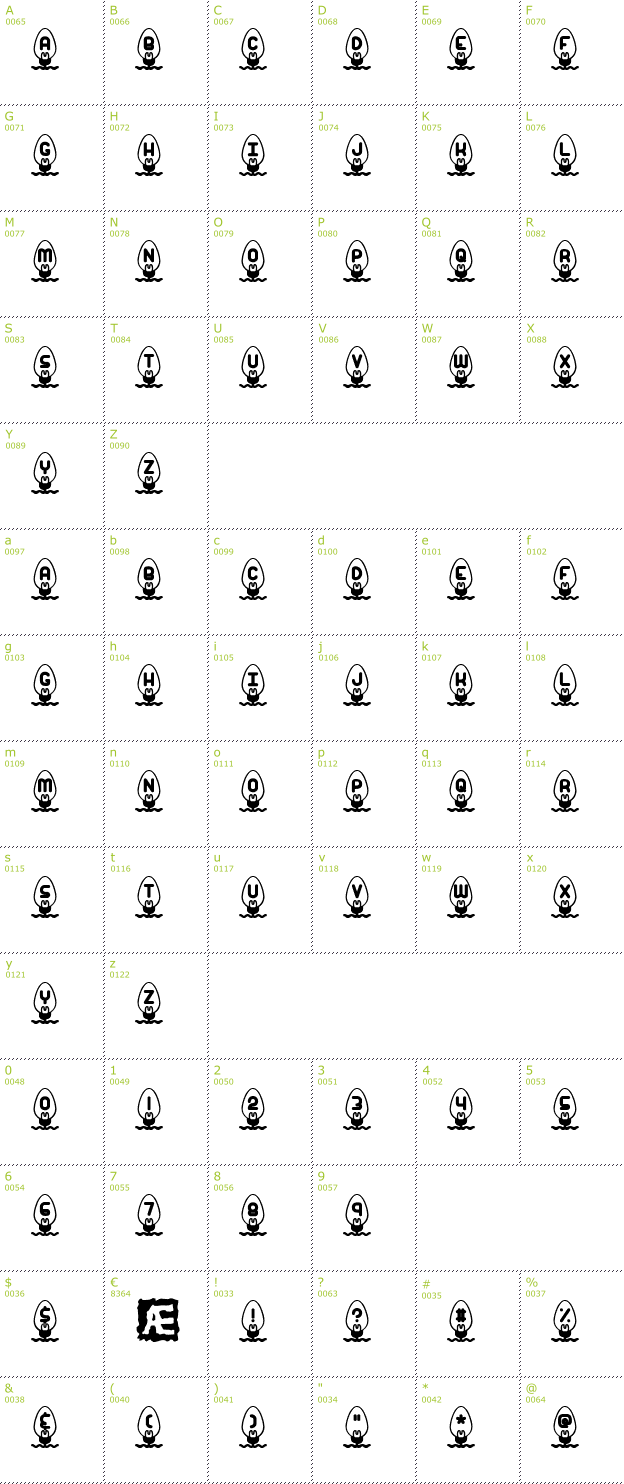 Character Mini-Map: Xmas Lights BRK font