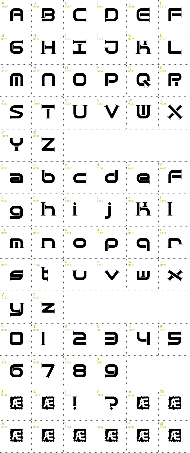 Character Mini-Map: Quantum Taper BRK font