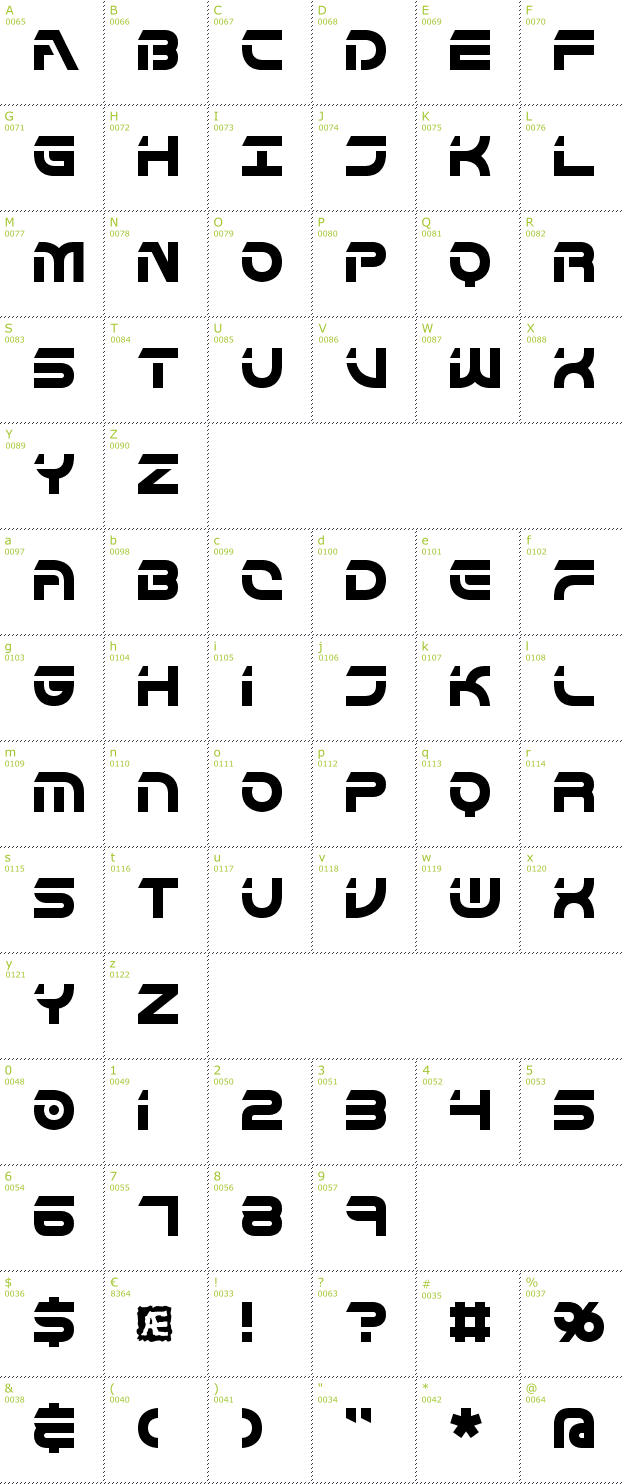 Character Mini-Map: Flipside BRK font