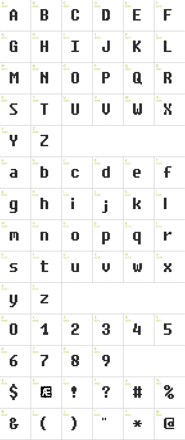 Character Mini-Map: Simpleton BRK font