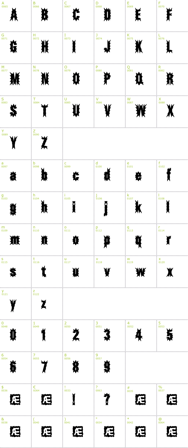 Character Mini-Map: Aftermath BRK font