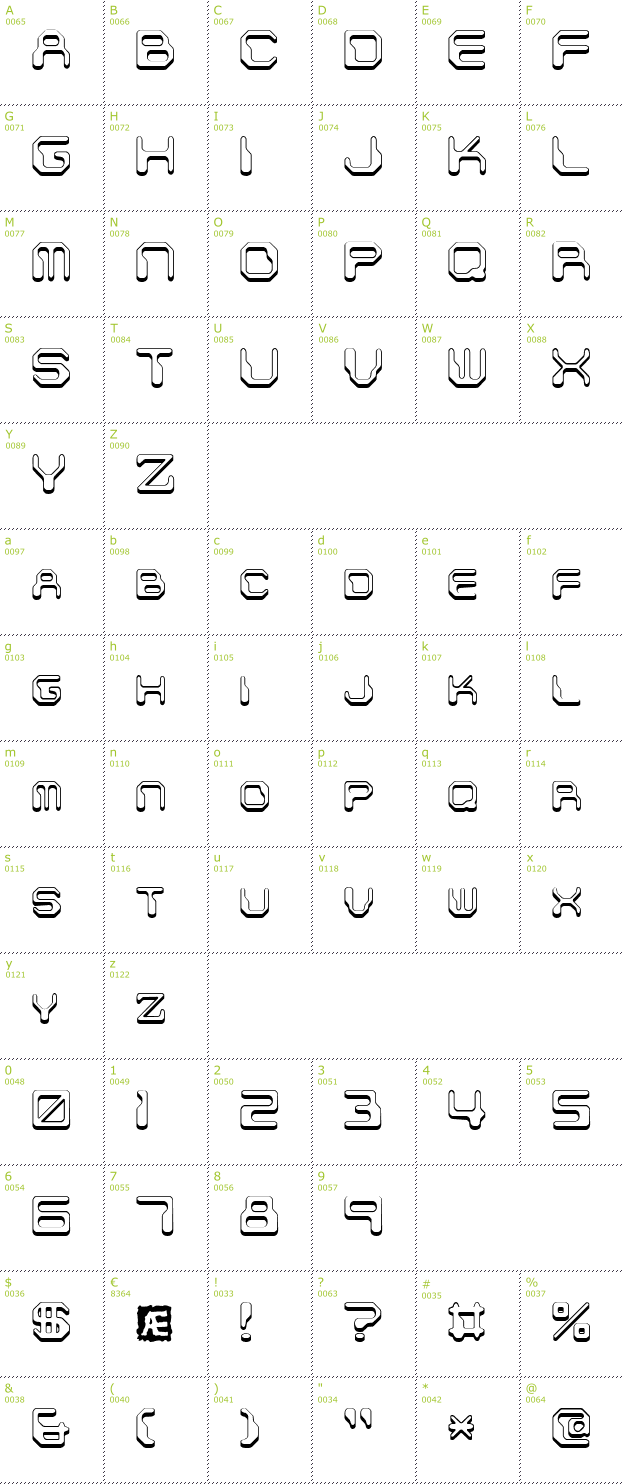 Character Mini-Map: Chintzy CPU Shadowed BRK font