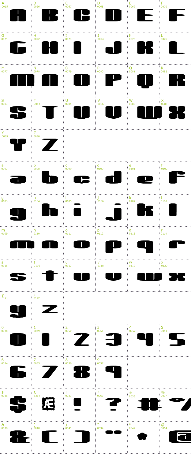 Character Mini-Map: Spacious BRK font