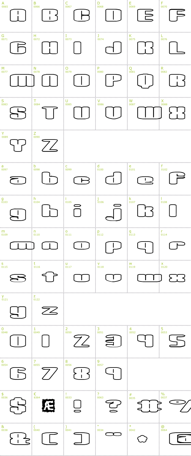 Character Mini-Map: Spacious Outlined BRK font