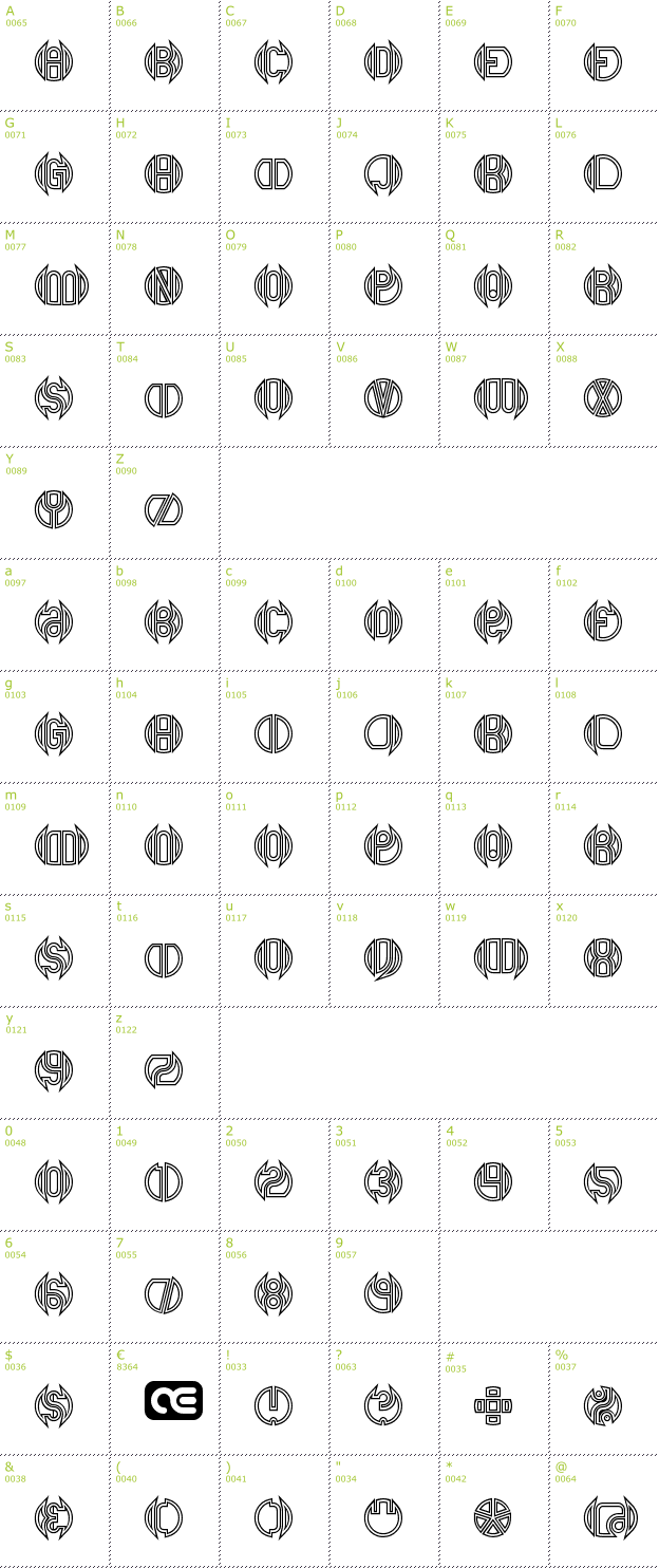 Character Mini-Map: Double Bogey BRK font