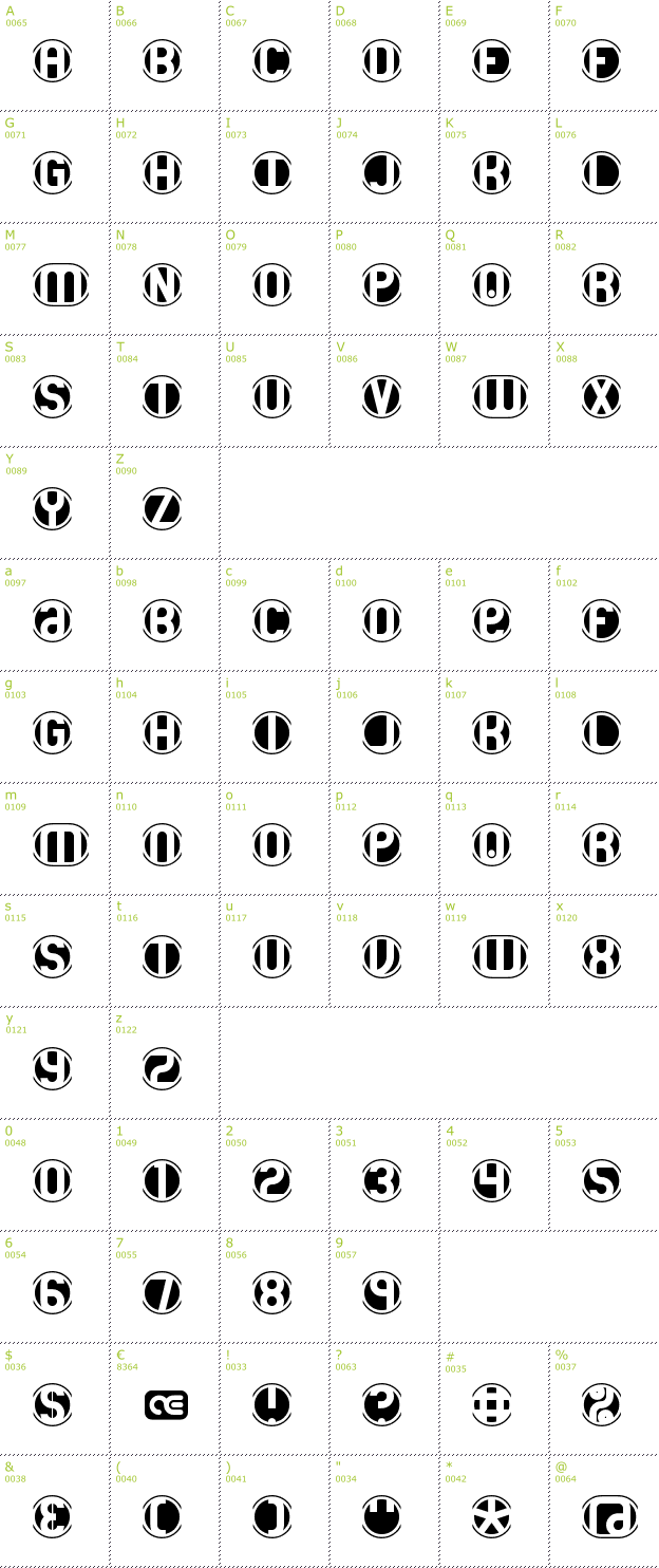 Character Mini-Map: 18 Holes BRK font