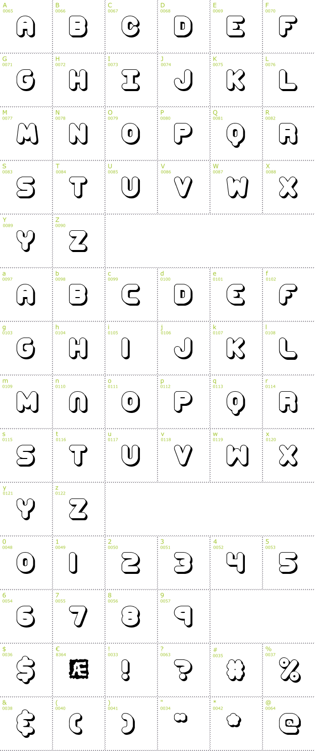 Character Mini-Map: Corpulent Caps Shadow BRK font
