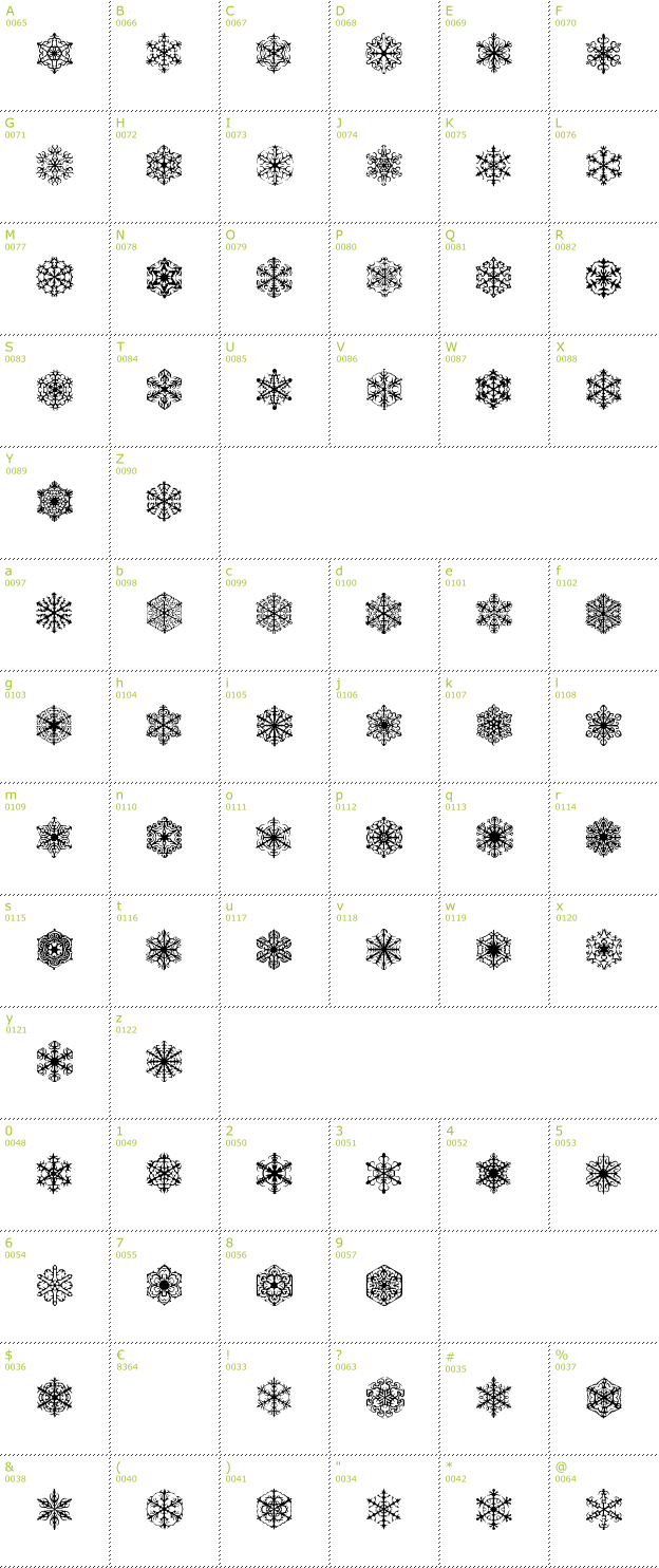 Character Mini-Map: Faux Snow BRK font