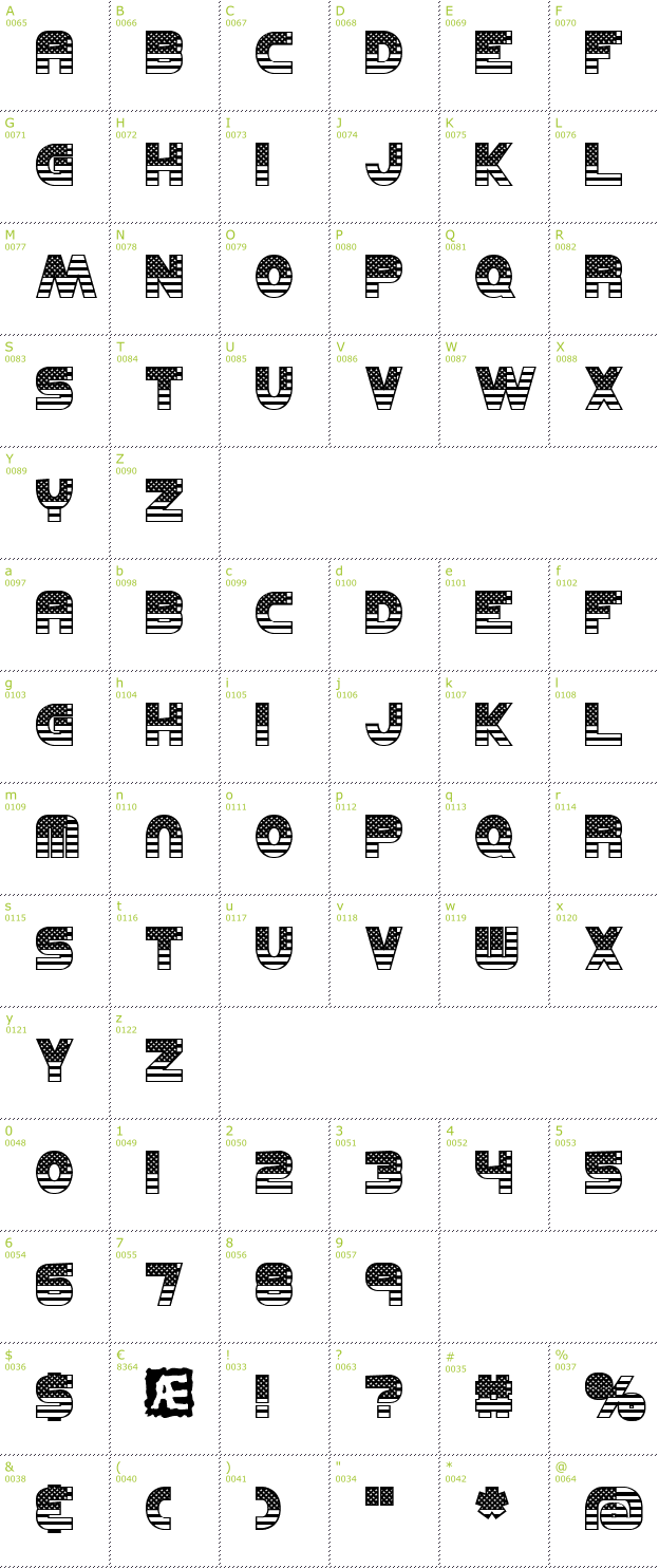 Character Mini-Map: United BRK font