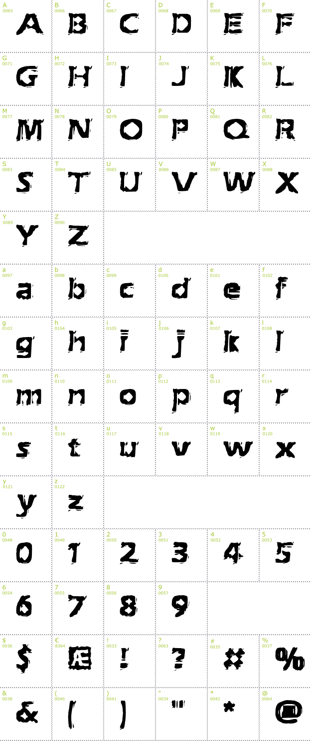 Character Mini-Map: Extraction BRK font