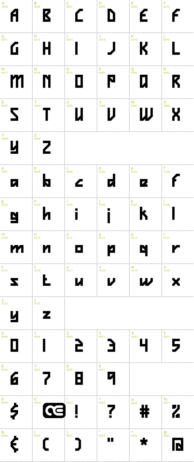 Character Mini-Map: Vigilance BRK font