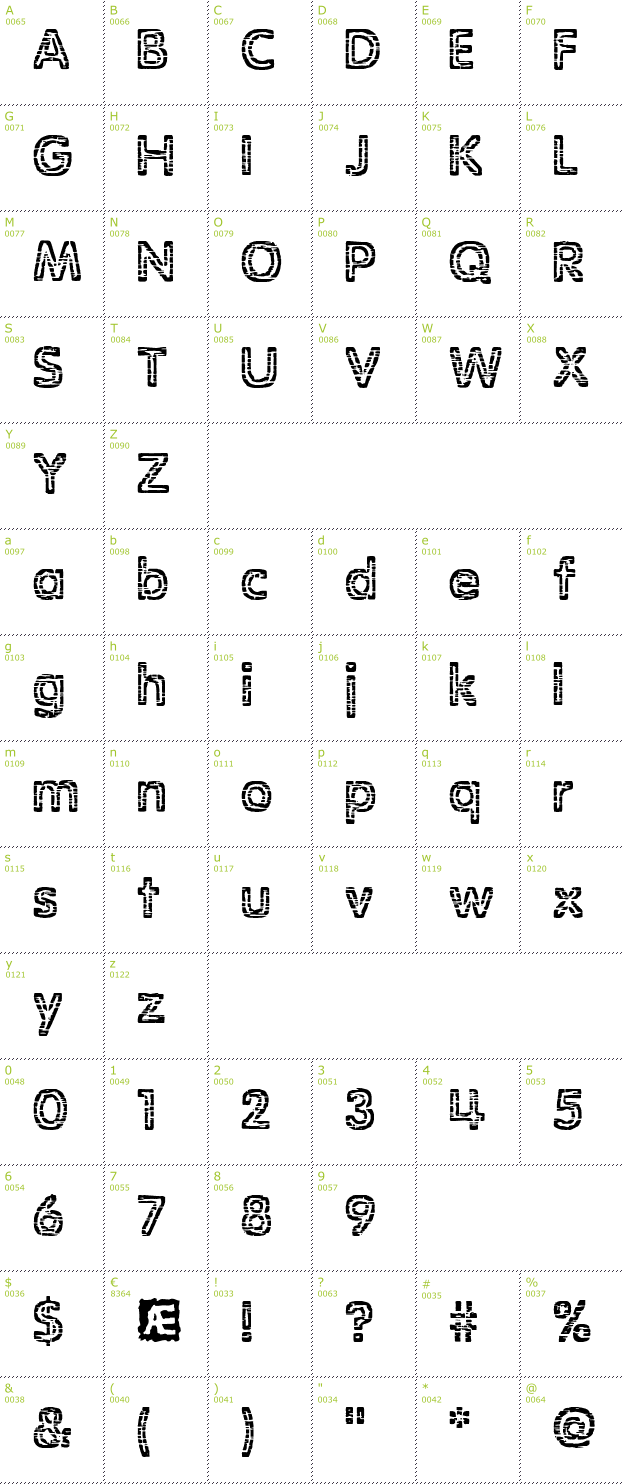 Character Mini-Map: Stagnation BRK font