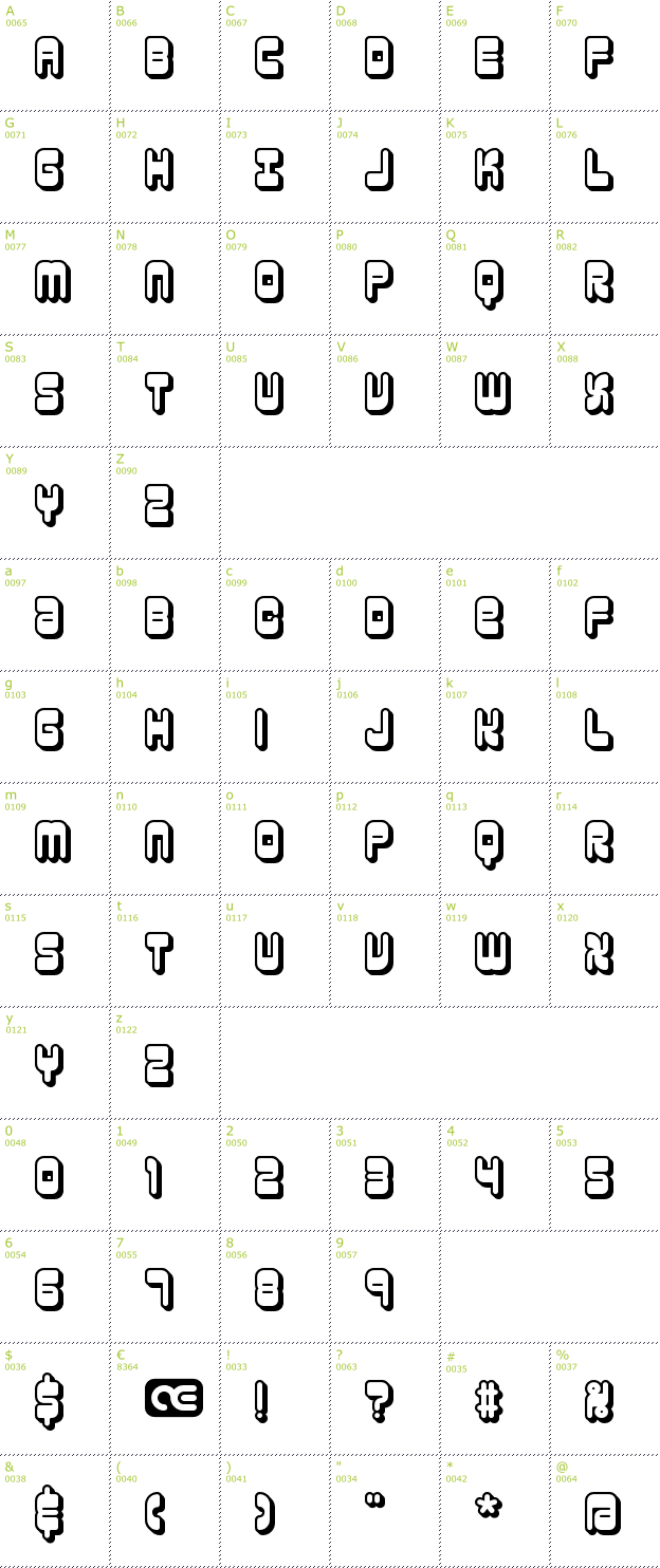 Character Mini-Map: Reason Shadowed BRK font