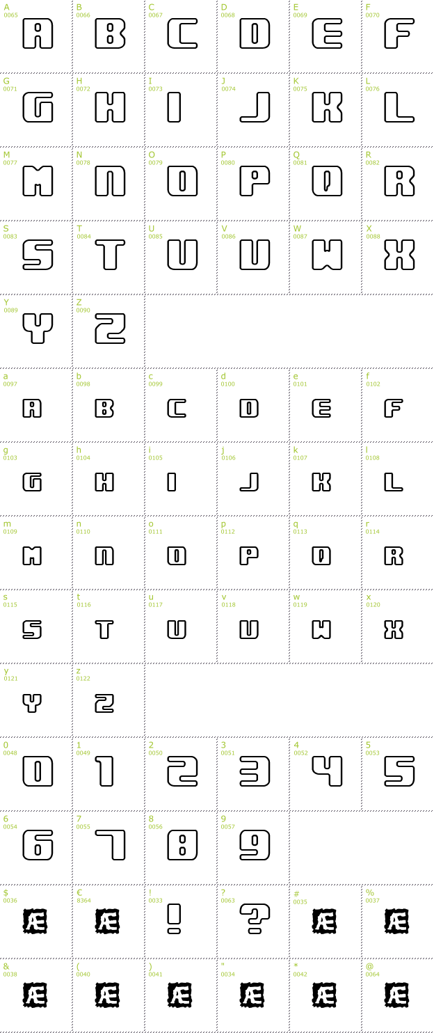 Character Mini-Map: Underwhelmed Outlined BRK font
