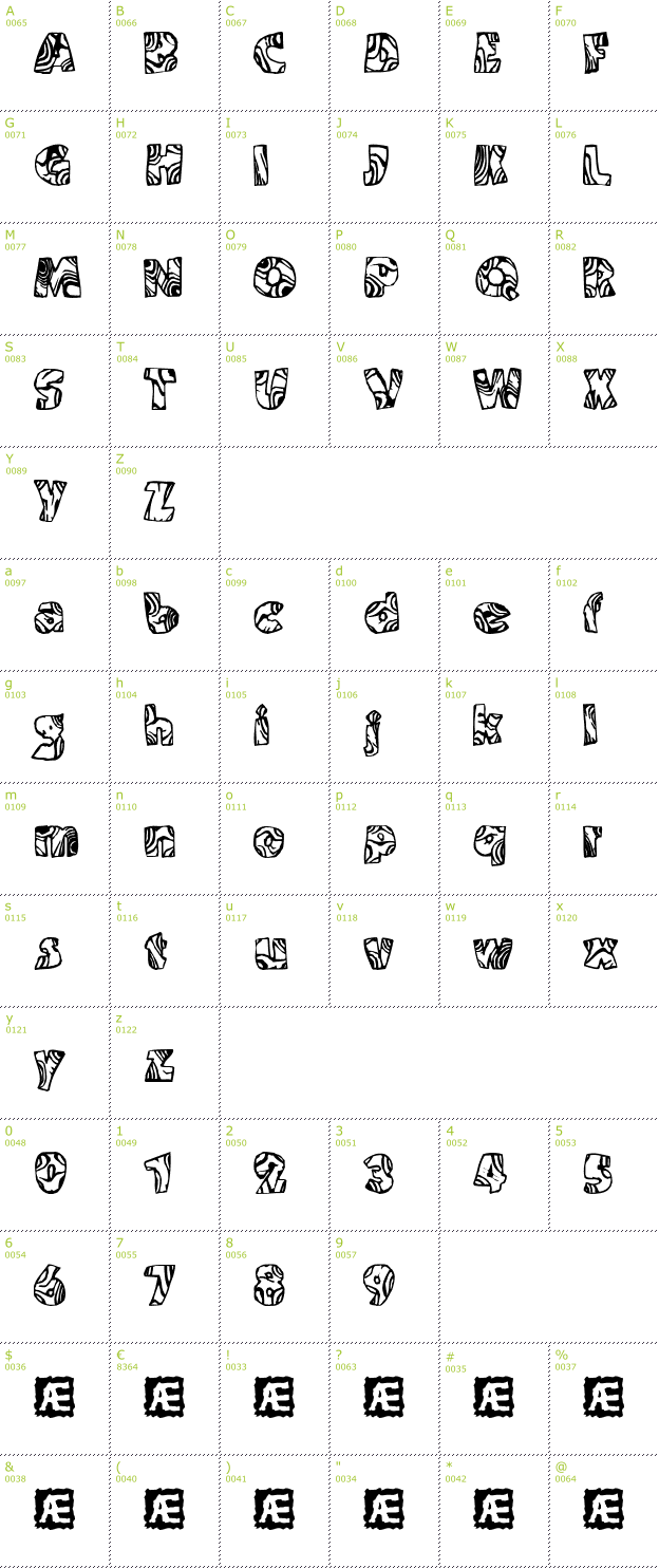 Character Mini-Map: Swirled BRK font