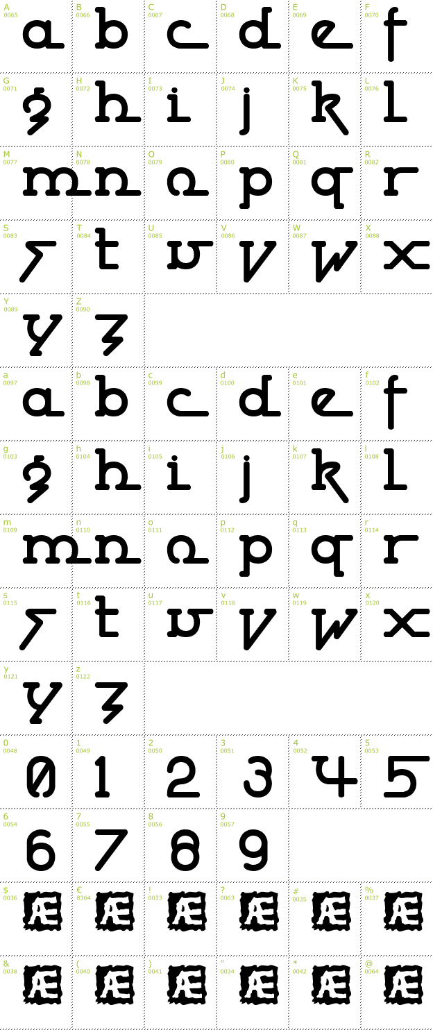 Character Mini-Map: Powderworks BRK font