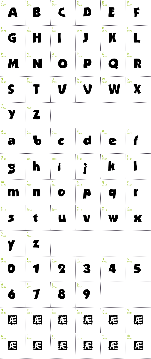 Character Mini-Map: Stranded BRK font