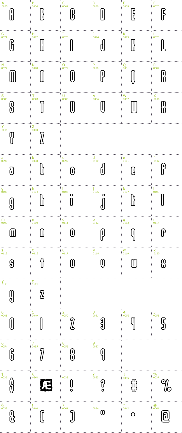 Character Mini-Map: Unanimous BRK font