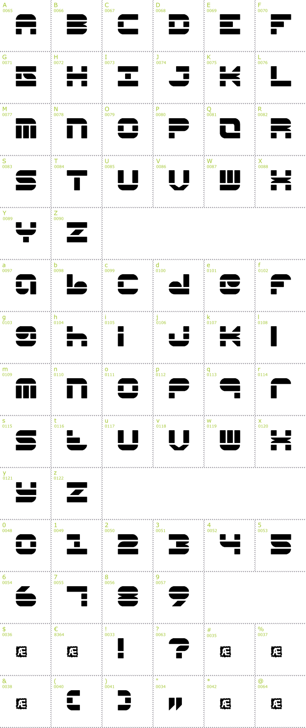 Character Mini-Map: Pseudo BRK font