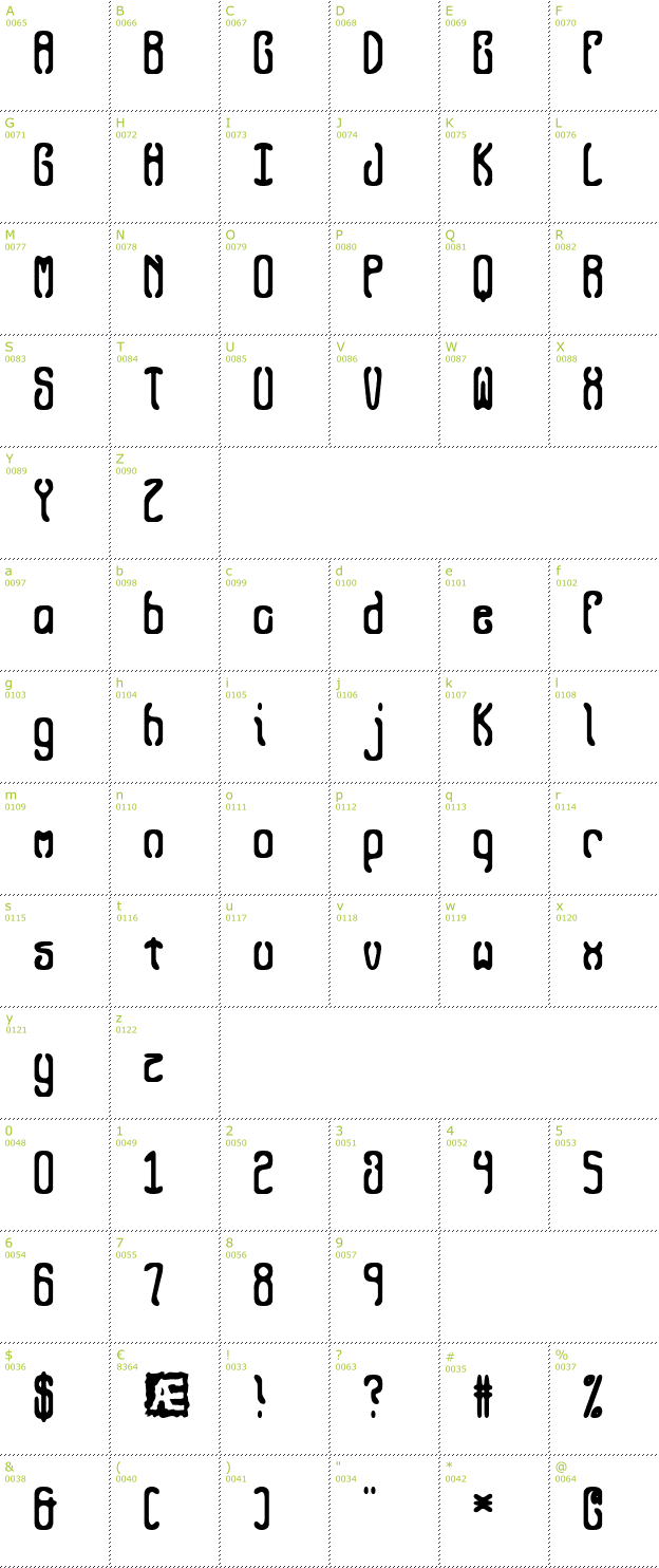 Character Mini-Map: Queasy BRK font