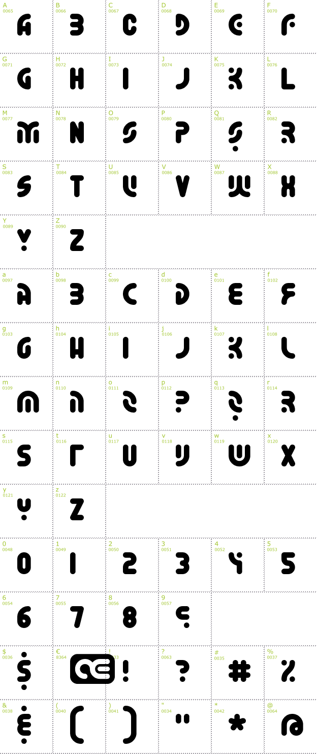 Character Mini-Map: Whatever BRK font
