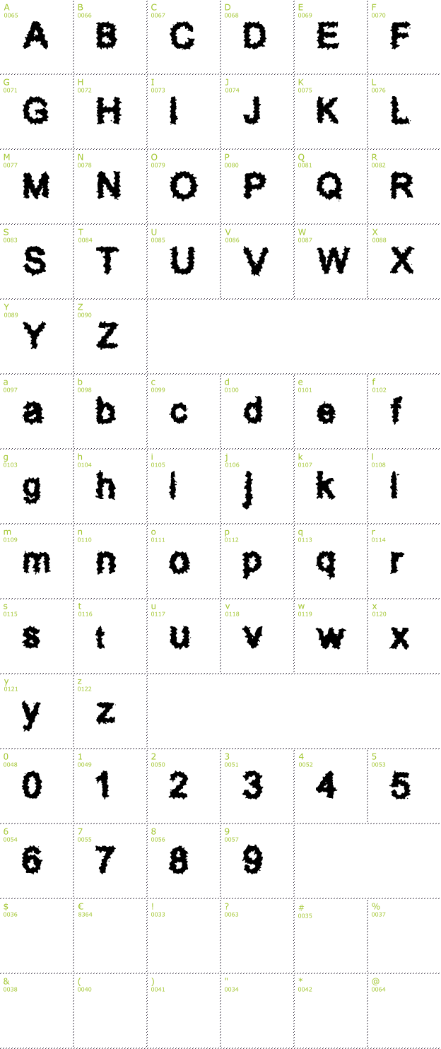 Character Mini-Map: Splatz BRK font