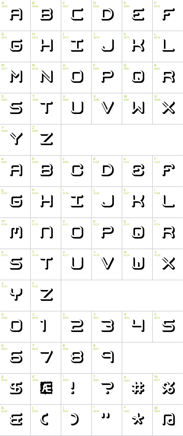 Character Mini-Map: Mishmash Fuse BRK font