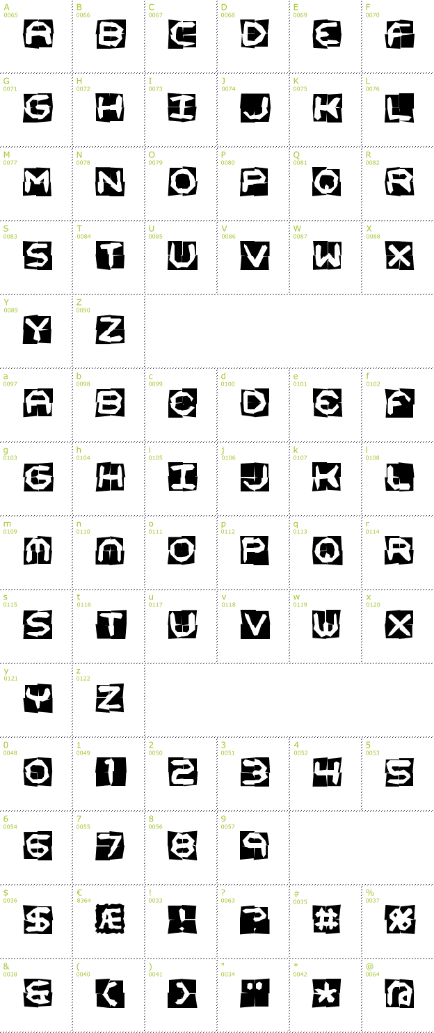 Character Mini-Map: Mishmash 4x4o BRK font