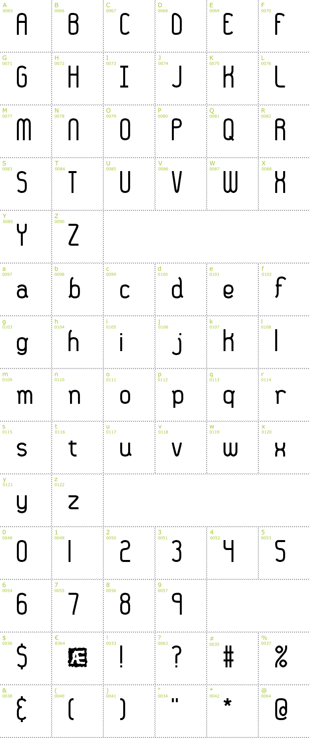 Character Mini-Map: 36 days ago BRK font