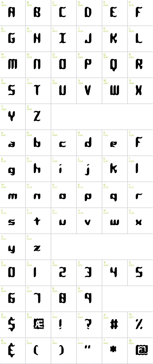 Character Mini-Map: Qlumpy BRK font