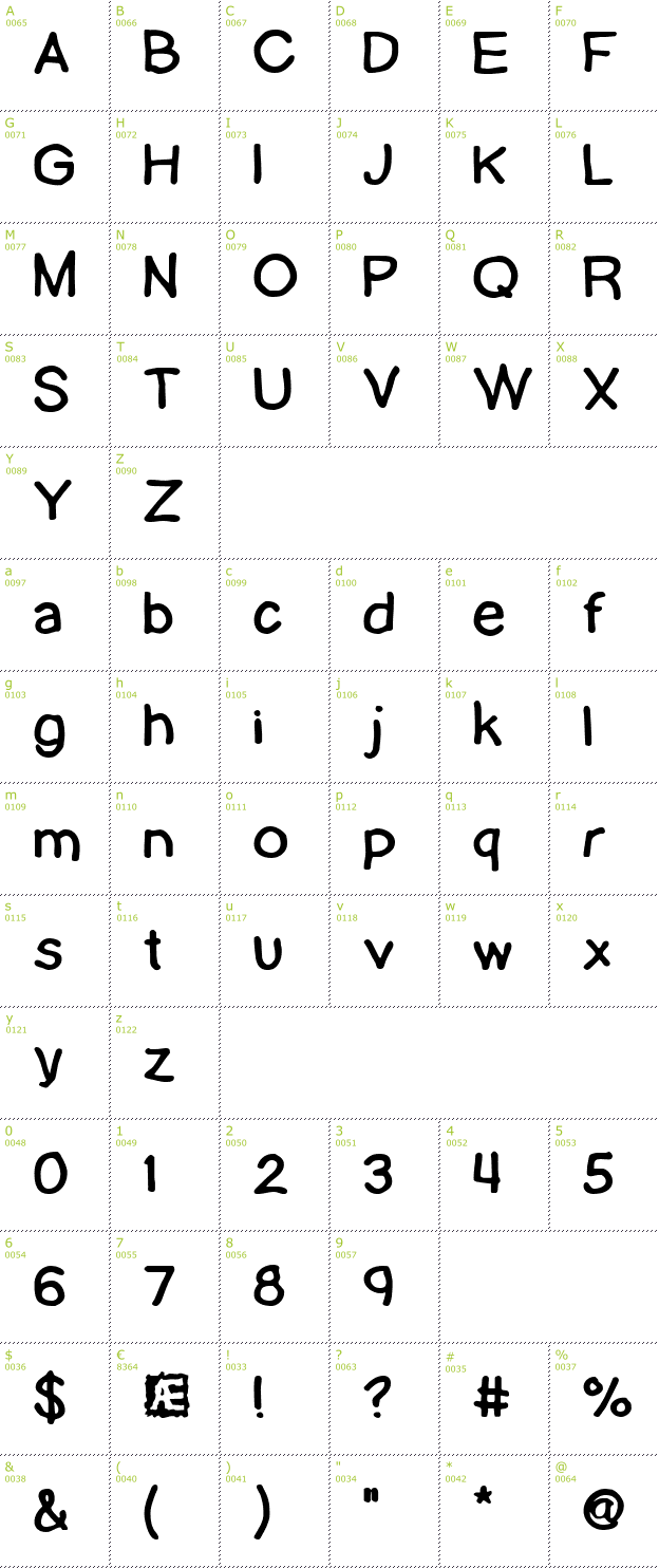 Character Mini-Map: Lamebrain BRK font