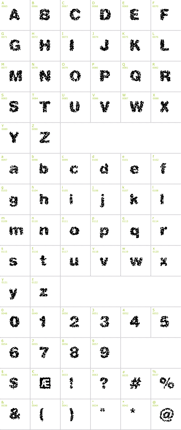 Character Mini-Map: Spastic BRK font